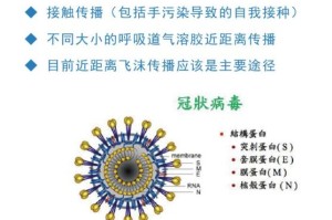 甘肃兰州疫情最新数据消息，防控措施与市民应对指南