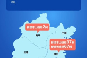 福州疫情最新动态与济南防控进展，双城防疫措施全面解析
