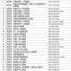 沈阳各大医院电话号码查询指南，一键获取就医必备联系方式