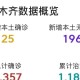 乌鲁木齐上次疫情感染人数统计及防控措施回顾