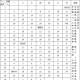 2021年太原市中小学放假时间全解析，家长必看指南