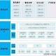 四川省疫情分布全景图，最新数据与防控策略深度解析