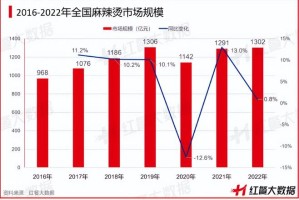 广东省疫情最新数据，防控措施与未来趋势分析（2023年更新）