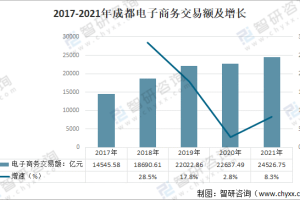 石家庄封城时间回顾，2021年初的疫情防控关键节点