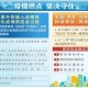 山西太原最新疫情防控规定，全面升级措施保障市民健康
