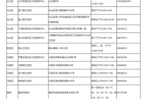 上海新冠福州路，疫情下的历史街区记忆与重生