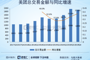 2020年沈阳疫情回顾，挑战、应对与城市韧性