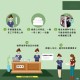 上海公布最新传染病疫情，防控措施与市民应对指南