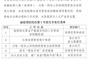 浙江省最新疫情工作通告，防控措施与常态化管理全面解析