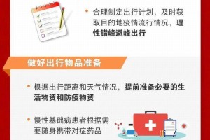 沈阳机场最新疫情管控政策，2023年最新出行指南