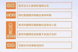 天津市西青区最新疫情，防控措施、病例动态与市民应对指南