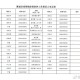 山西省疫情防控咨询联系电话全指南，权威信息一网打尽