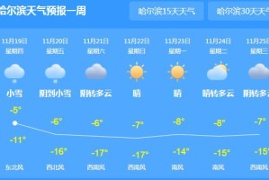 黑龙江疫情最新动态与拉萨天气变化，双城记