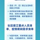 太原市疫情防控新举措，科学精准施策，守护市民健康安全