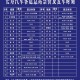 长春市高速客运站车次停发，原因解析与出行替代方案