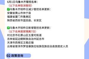 乌鲁木齐市疫情最新政策，全面解读与应对措施