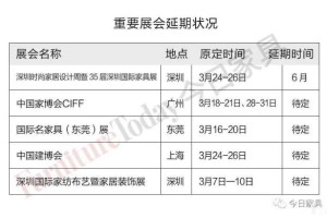 四川省与杭州市疫情管理政策对比，成效与挑战