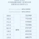 云南省疫情防控指挥中心电话，权威联系方式与防疫指南
