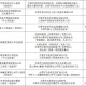 昨日太原疫情最新动态，防控措施升级与市民生活影响全解析