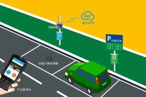 沈阳智慧停车是怎么回事？全面解析智慧停车系统及其使用指南
