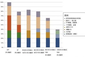 四川省成都市近期病情动态与防控措施全面解析