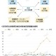陕西省疫情封城时间回顾与影响分析