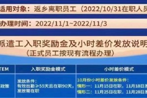 郑州富士康今日最新消息，产能恢复与员工福利政策全面升级