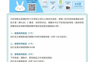 上海疫区最新通告，防控措施升级与市民应对指南