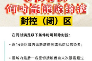 长春疫情封闭小区最新通知，防控措施与居民应对指南