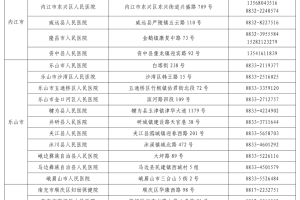 四川省疫情指挥部咨询电话全指南，如何快速获取权威疫情信息