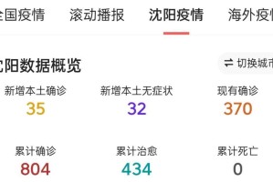 沈阳疫情最新进展，当前形势是否已真正缓解？