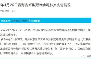 青海省疫情防控通告与长春最新动态，双城联防联控策略解析