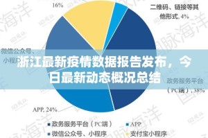 浙江省疫情最新动态，防控措施与未来展望