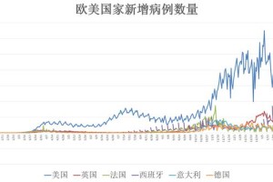 石家庄疫情封控何时解除？最新进展与预测分析