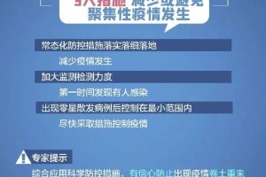 沈阳疫情与石家庄疫情，对比分析与防控策略