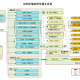 沈阳疫情最新动态，今日是否有新增病例？权威解读来了