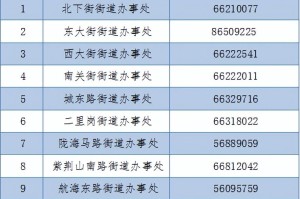 郑州疫情封锁区域最新动态，防控措施与居民生活指南