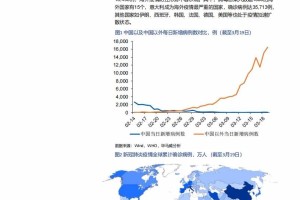 上海疫情对杭州的影响，经济、交通与防控措施的连锁反应
