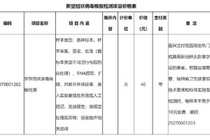 2024年浙江省杭州市最新防疫政策解读，出行、隔离与健康管理全指南