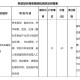 2024年浙江省杭州市最新防疫政策解读，出行、隔离与健康管理全指南
