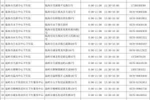 浙江省台州市疫情防控最新规定，全面优化措施，保障健康安全