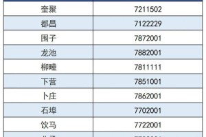 台北市疫情最新动态，防控措施、疫苗接种与市民应对指南