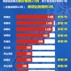 南昌封城日期回顾，疫情下的城市记忆与防控措施