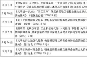 杭州与重庆，疫情封城时间对比及应对策略全解析