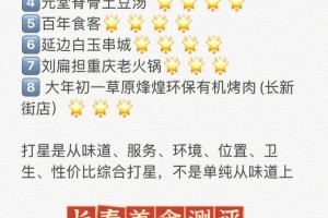 长春最好吃的重庆火锅TOP5，麻辣鲜香让你欲罢不能！