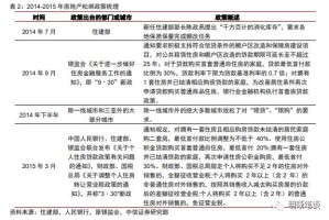 郑州封城了吗？2023年最新疫情防控政策解读