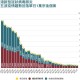 山西省最新疫情政策通知及香港防疫措施对比分析