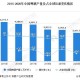 石家庄算不算疫情严重地区？深度解析石家庄疫情现状与防控措施