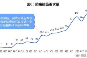 四川省疫情最新动态，防控措施与数据分析报告