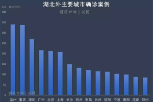 疫情最新动态，合肥何时封城？郑州为何不封？深度解析两地防疫策略差异